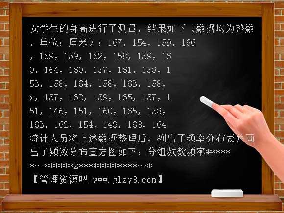 山东枣庄峄城区城郊中学09-10学年九年级频数与频率测试