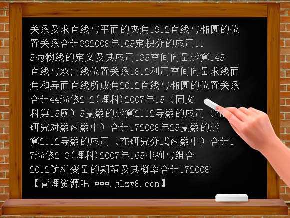2007-2008年海南、宁夏高考数学卷考点模块中的分布