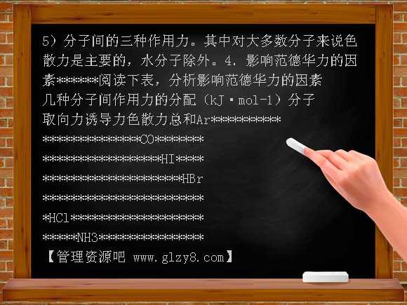 高二化学范德华力教案
