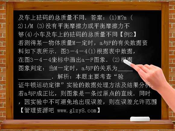 2011创新设计一轮复习精品课件1-3-4实验验证牛顿运动定律