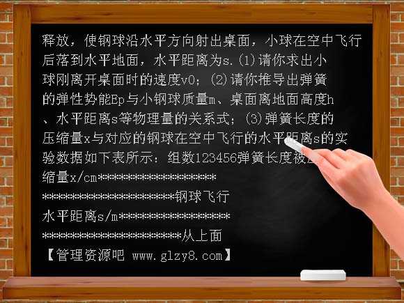 牛顿第二定律计算题专题训练