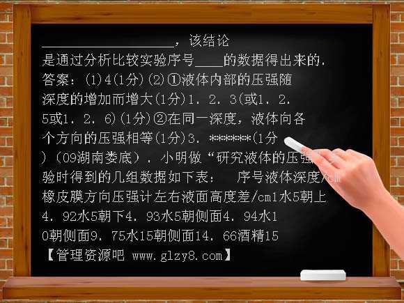 2009中考物理试题分类汇编-压强与浮力