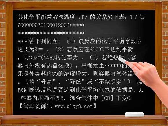 2008年高考预测（5）：化学平衡知识考点高考考查题型预测