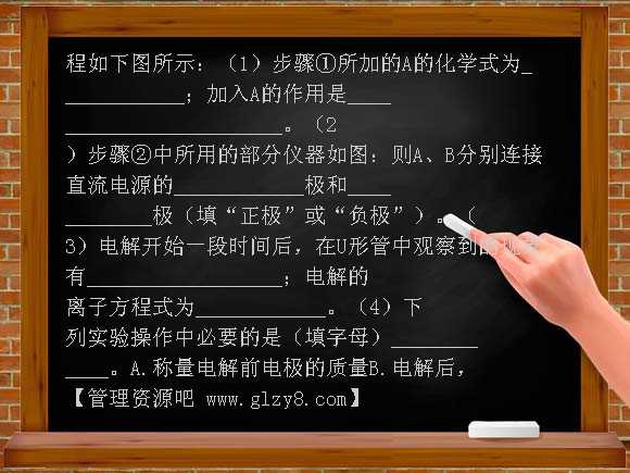 2011年一轮复习课时训练6-4电能转化化学能-电解