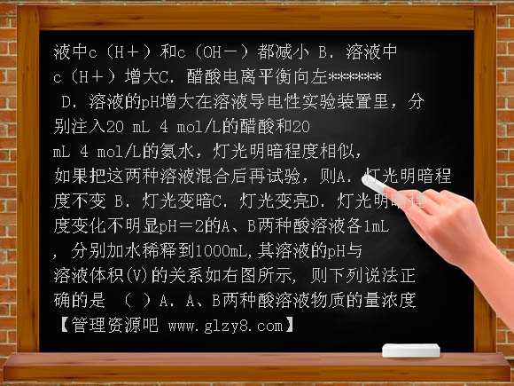 化学选修4电离平衡、水的电离和溶液的pH练习题