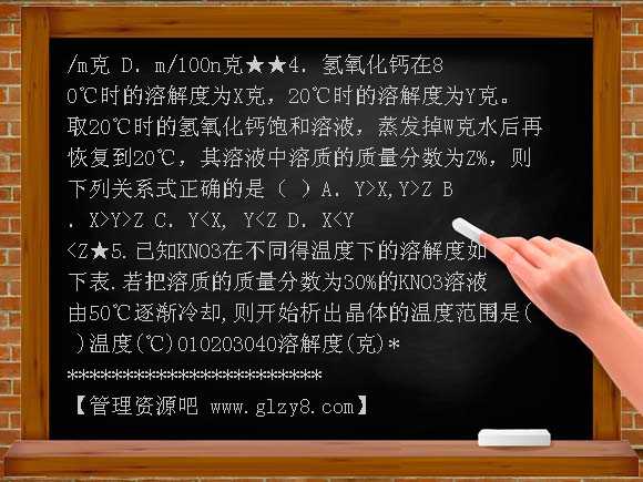 化学竞赛专题辅导：溶液的基本知识