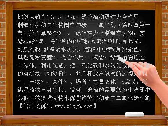 第三单元生物圈中的绿色植物知识点