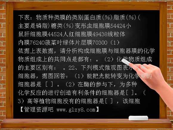 高二生物第二章 细胞的结构单元练习题及答案