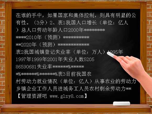 高一经济生活期末复习 主观题