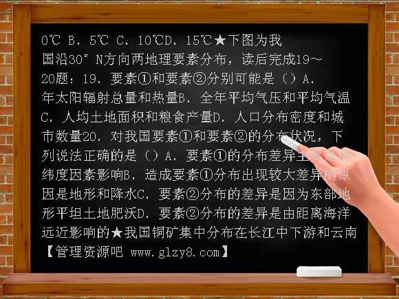 2011福建省四校高三地理第一次联考试题及答案