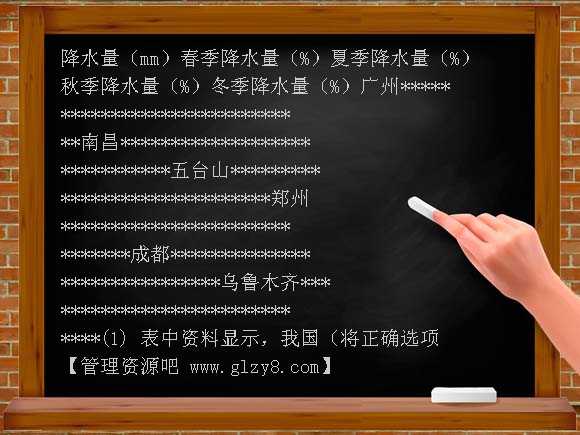 2007年高考文综地理试题全国卷1及答案
