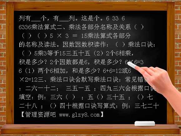 二年级上册表内乘法复习PPT课件