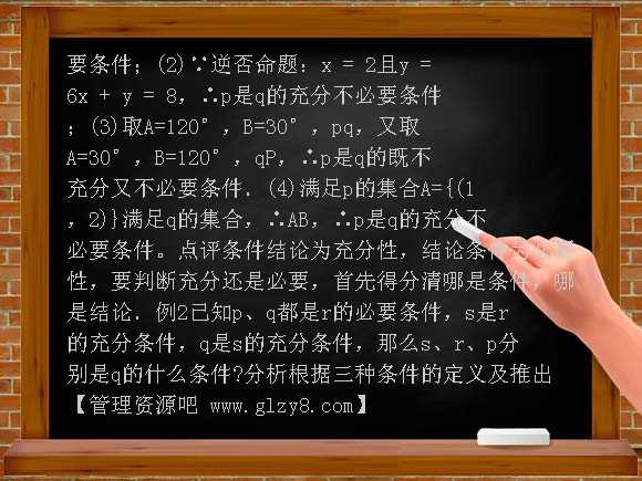 【新人教】2012年高考数学专题复习《充要条件2》测试题