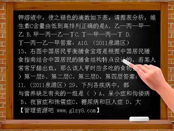 【通用版】2012年备考资料往年生物试题分类汇编12 人体需要的营养物质与合理营养
