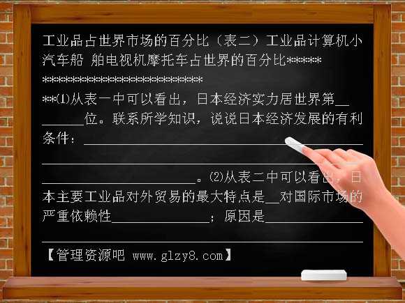 【人教版】备战2012年中考复习强化训练专题：日本、埃及和俄罗斯