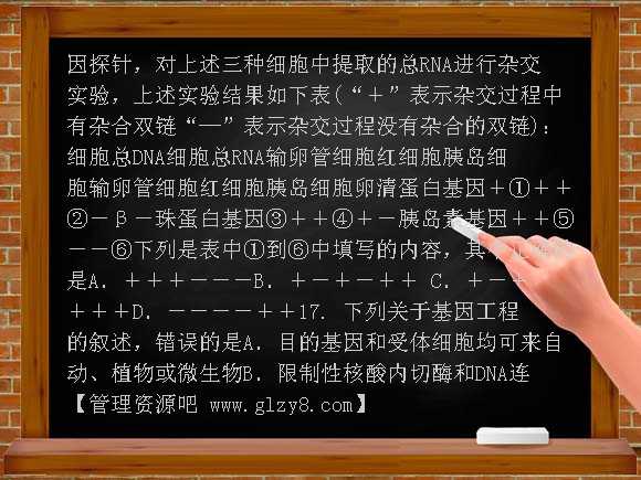 天津市2012届高三生物单元测试26 基因工程、生物技术的安全性和伦理问题（新人教版选修3）