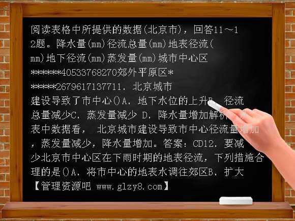通用版备战2012届高考复习冲刺精品测试题2-6-1城市发展与城市化