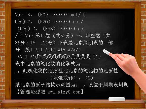 人教版2012年高考备战潮阳一中《必修2》试题