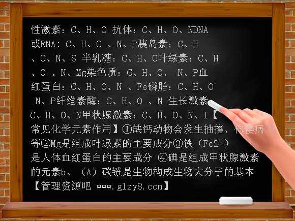 大纲版2012年学业水平考试必修1-3知识点归纳教案