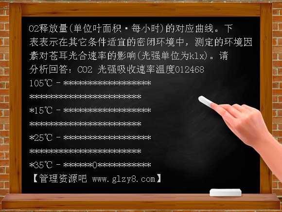 2012日照市高三二模生物试卷及答案解析
