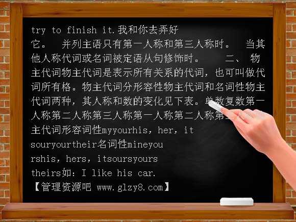2013届高三英语语法要点精讲-专题15 代词教案