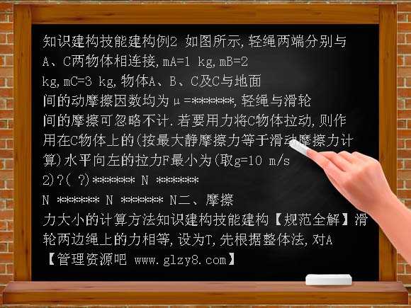 第2讲摩擦力-2013届高考物理第一轮考纲专项复习PPT课件