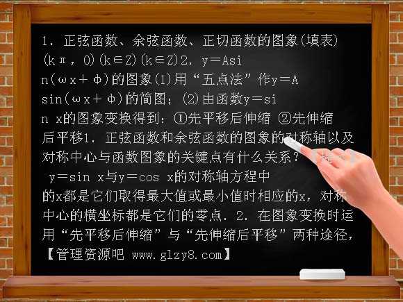 第四节 三角函数的图象及三角函数模型的应用-2013届高考理科数学第一轮基础复习PPT课件