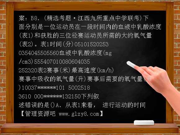 2.1人体的稳态练习题及答案解析（第1课时）