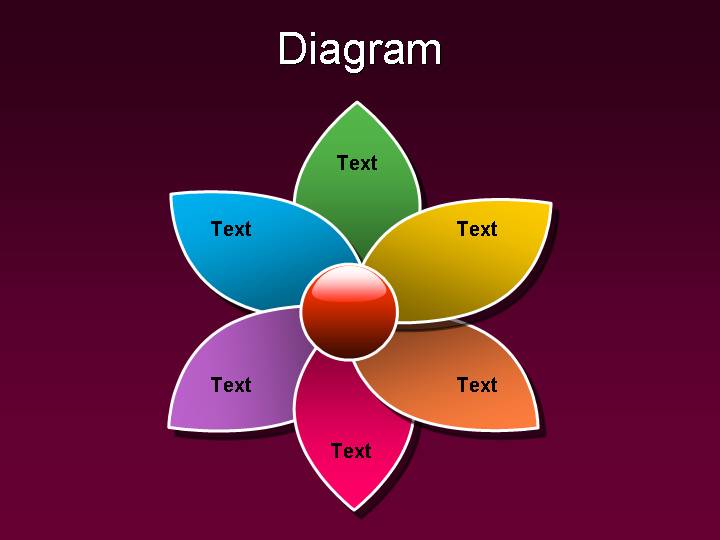 彩色花瓣PPT图表
