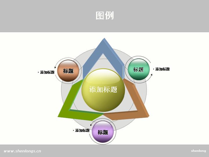 漂亮经典的PPT图表工具模板023