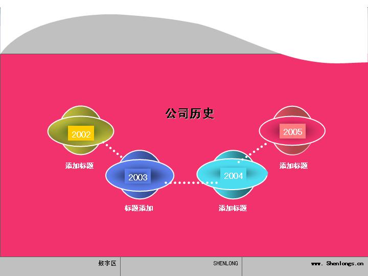 红色背景PPT图表