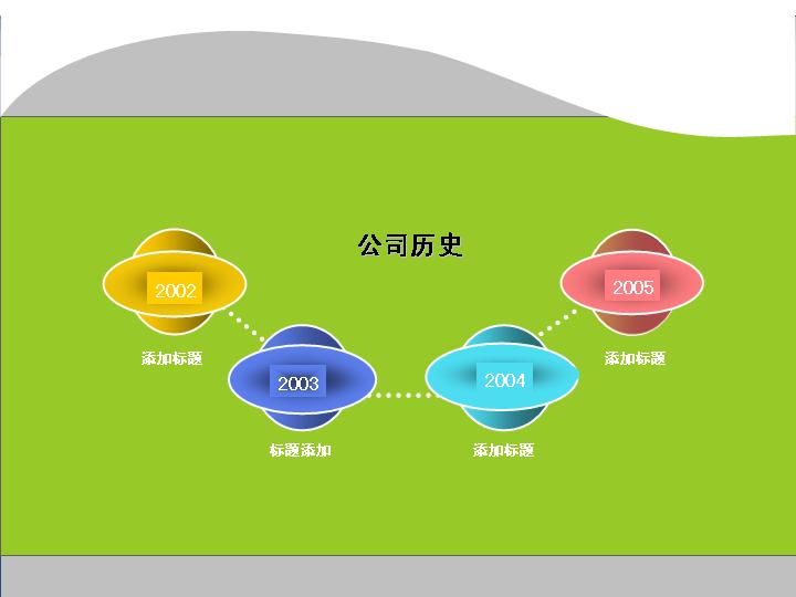 绿色背景PPT图表