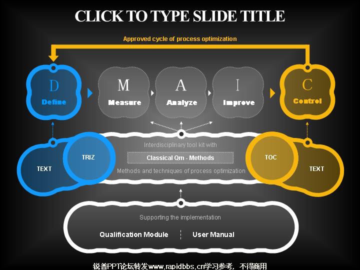 韩国专业PPT图表荧光线条(16)