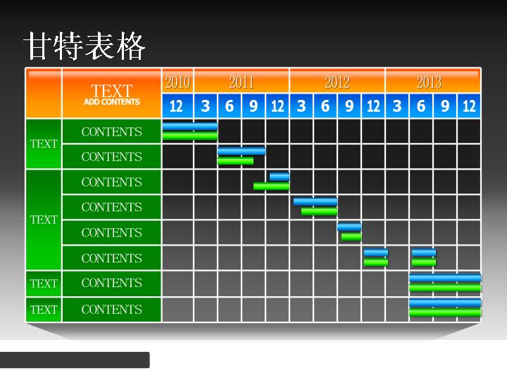 项目进度甘特ppt图表