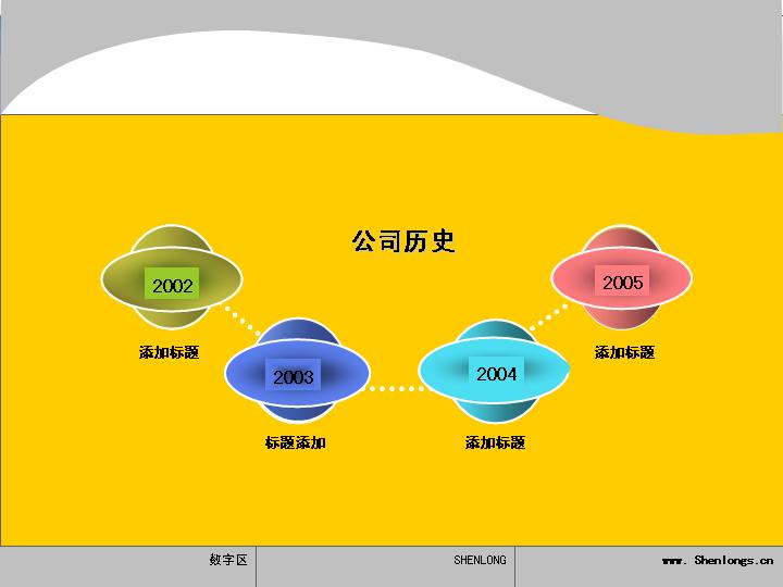 黄色背景PPT图表