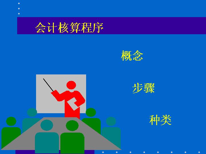 会计核算PPT模板下载