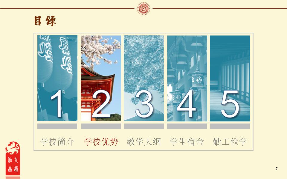 大学介绍PPT模板免费下载