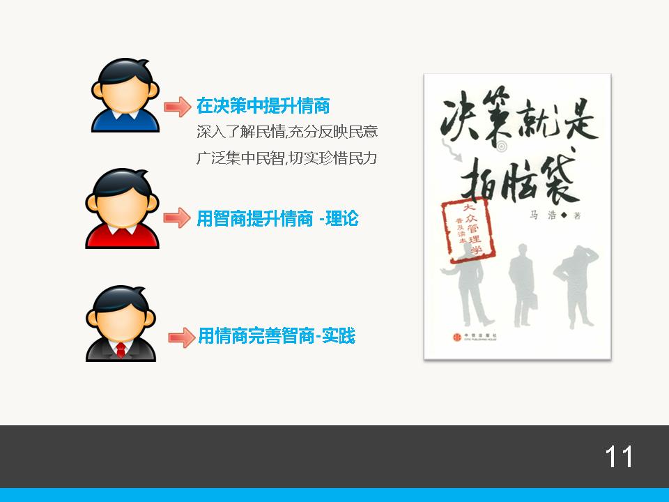 管理与沟通PPT技巧模板免费下载