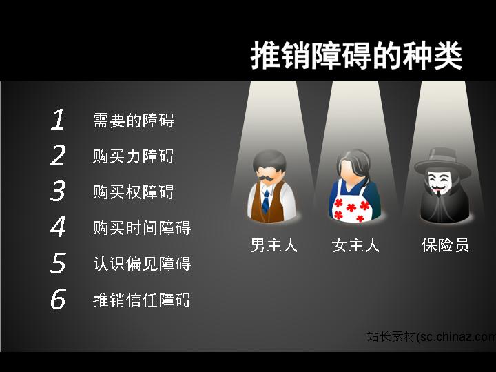 销售推销PPT模板免费下载