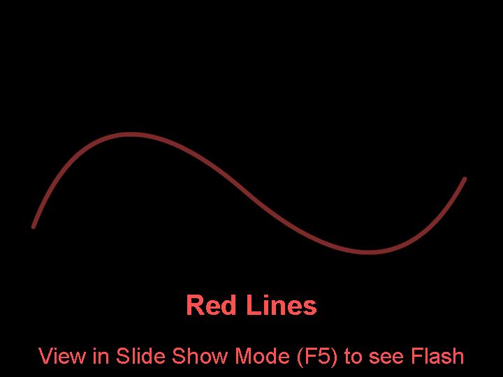 动态红色波浪线PPT模板免费下载