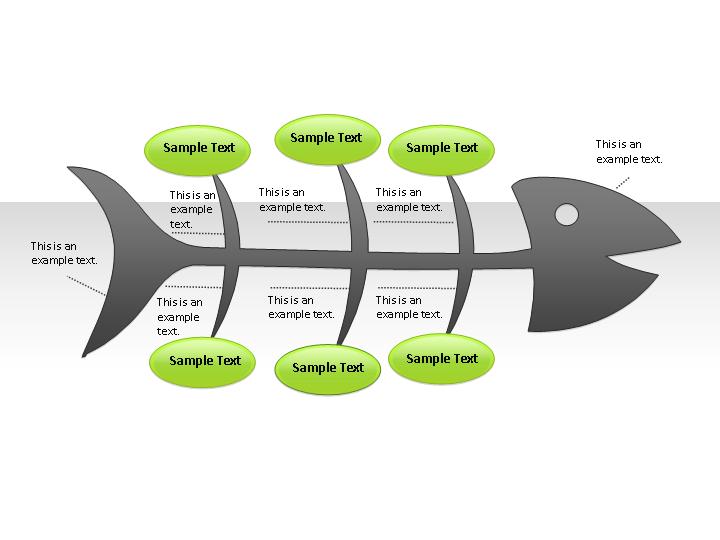 精******鱼骨图PPT模板素材