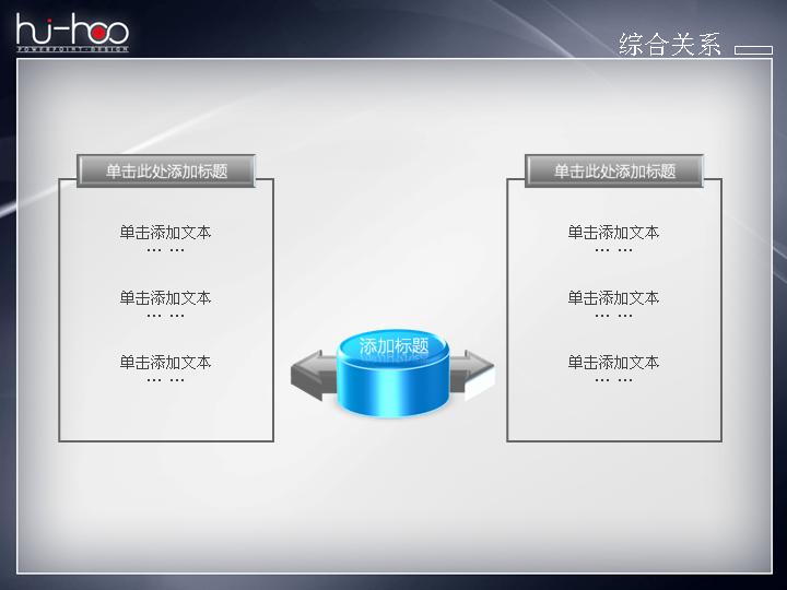 质感精美综合关系PPT图表