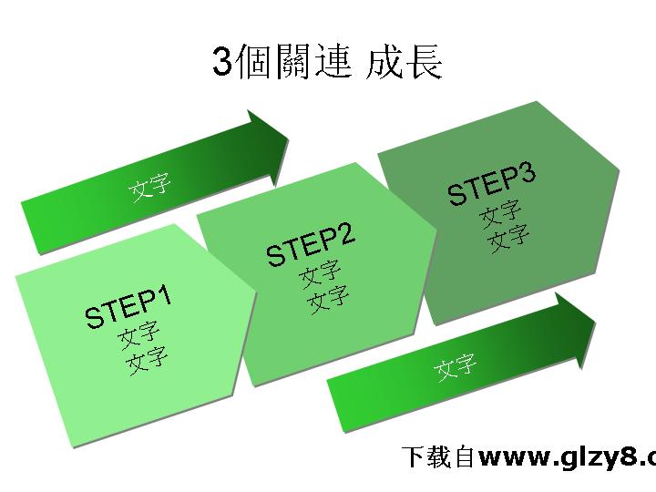 PPT各种关系图形图表