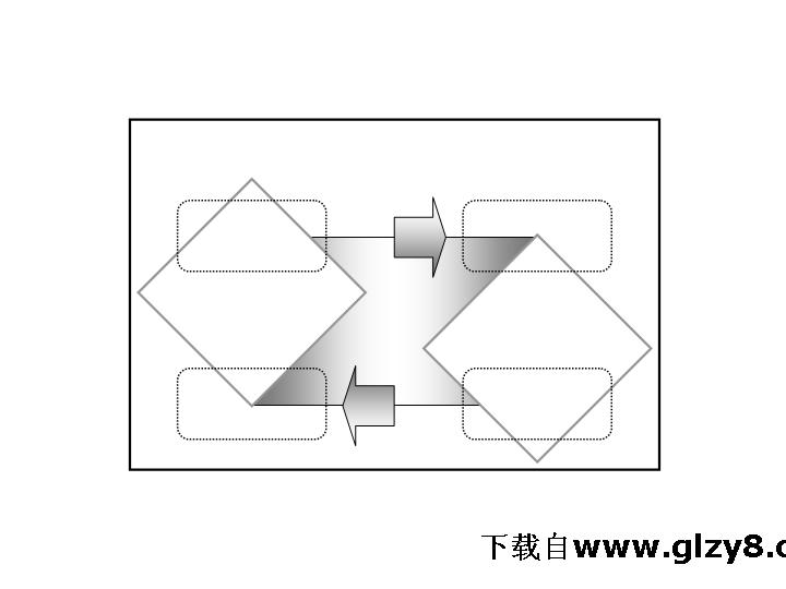 PPT常用图表素材下载