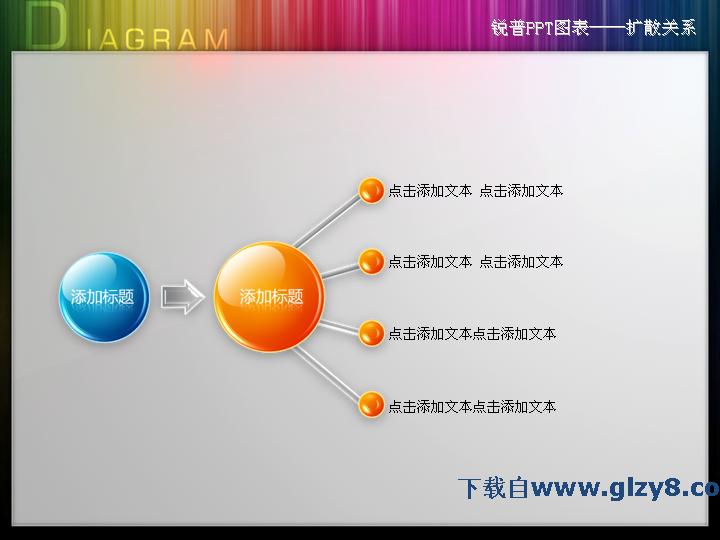 PPT模板素材之扩散关系