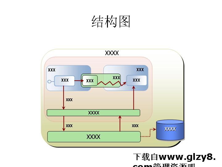 PPT结构图分析图展示图等