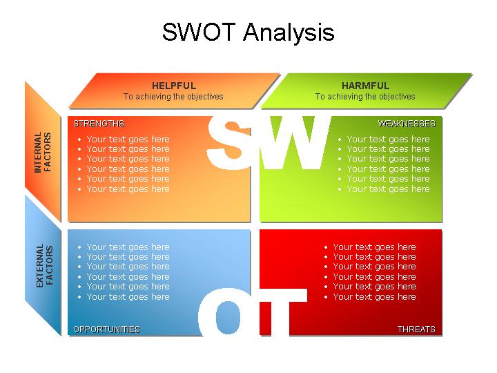 SWOT分析PPT图表素材