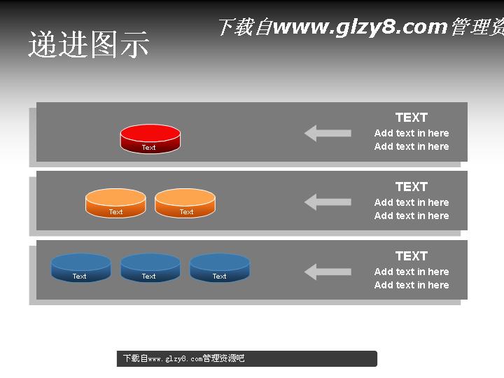 三层圆饼递进关系PPT图表