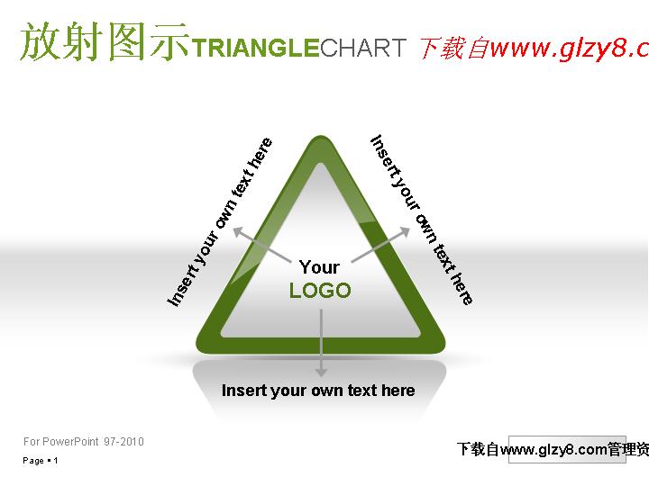 三角形状放射样式PPT图表
