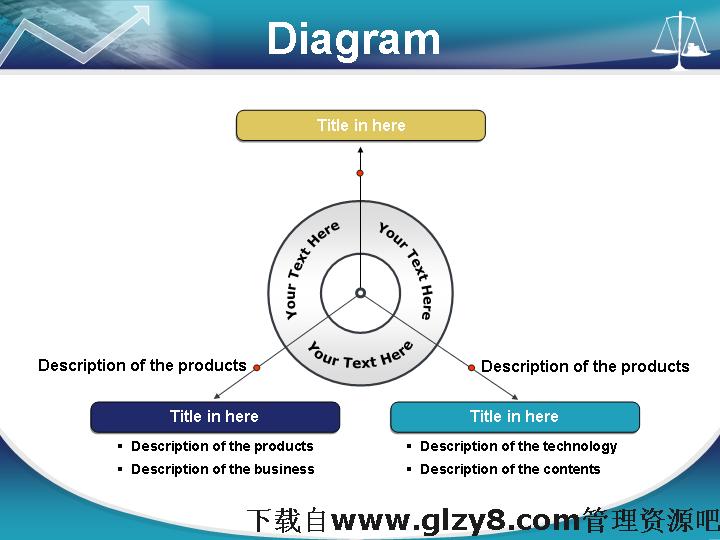 三重因素分析PPT图表素材